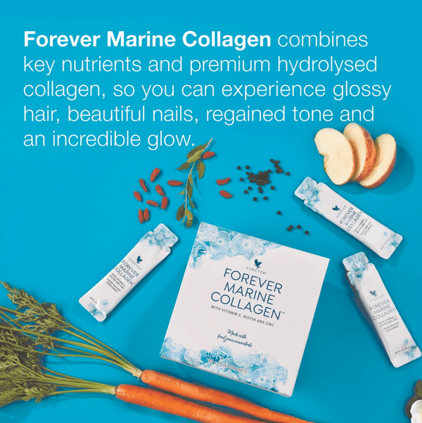Forever_Marine_Collagen-benefits-drinking-collagen